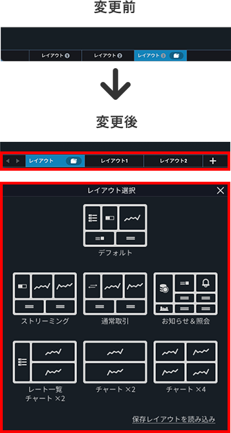 画面レイアウト機能の改善