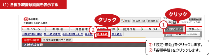 各種手続書類画面を表示する