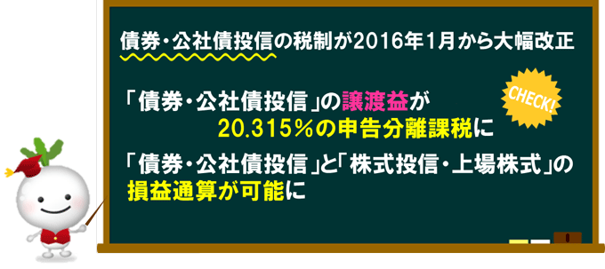 債券・公社債投信の税制が2016年1月から大幅改正