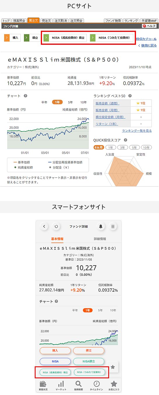 投資信託の場合イメージ