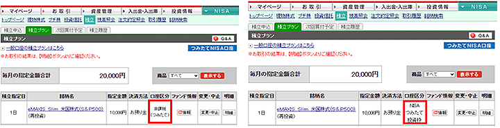 つみたてNISAの場合イメージ