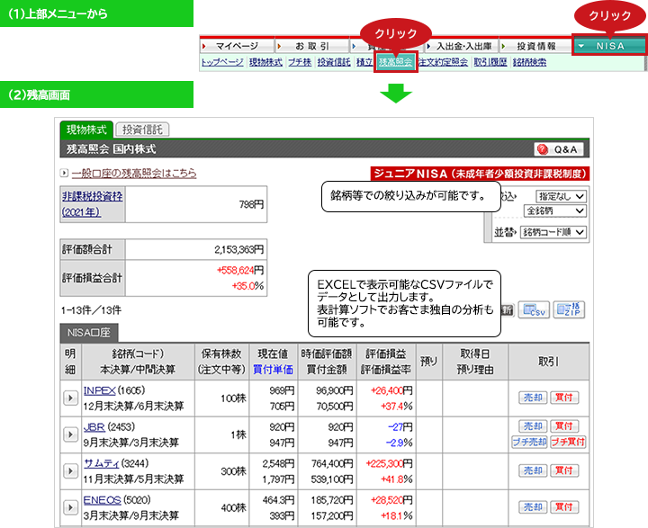 ジュニアNISAの残高を確認する「上部メニューから」「残高画面」