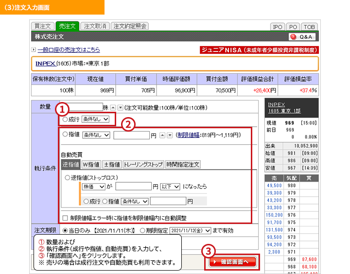 ジュニアNISAの残高を売却する「注文入力画面」