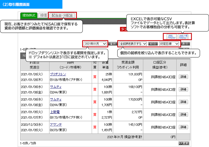 ジュニアNISAでの取引履歴を確認する「取引履歴画面」