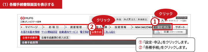 各種手続書類画面を表示する