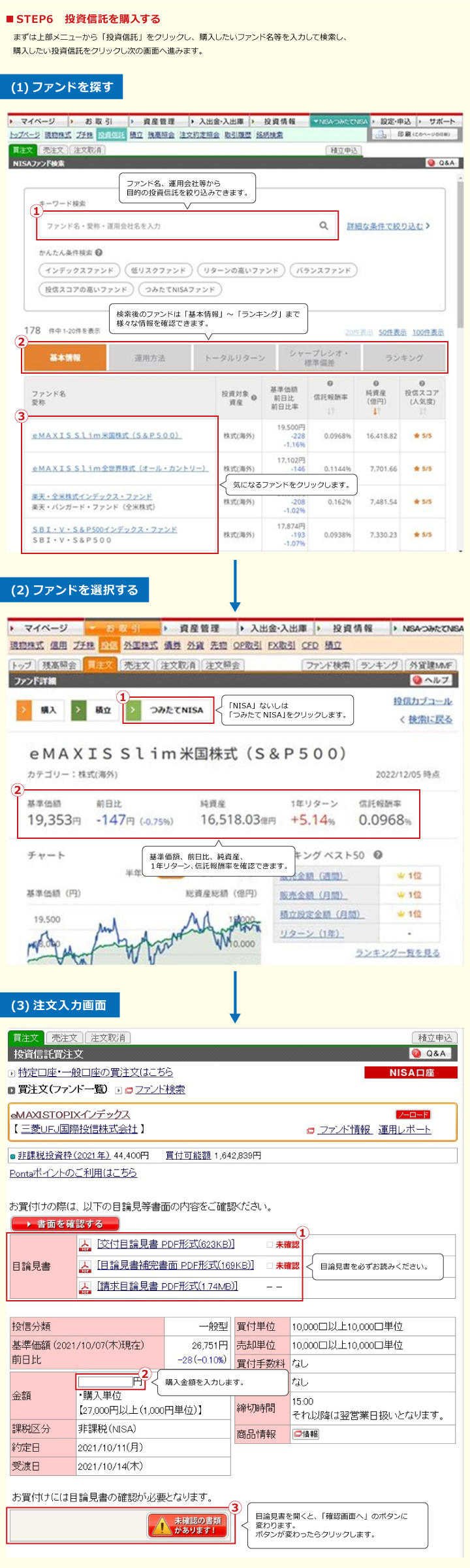 NISA投資信託購入方法