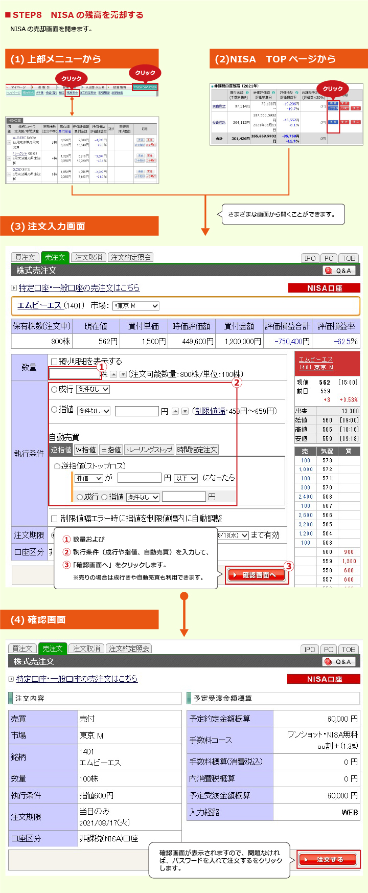 売却方法