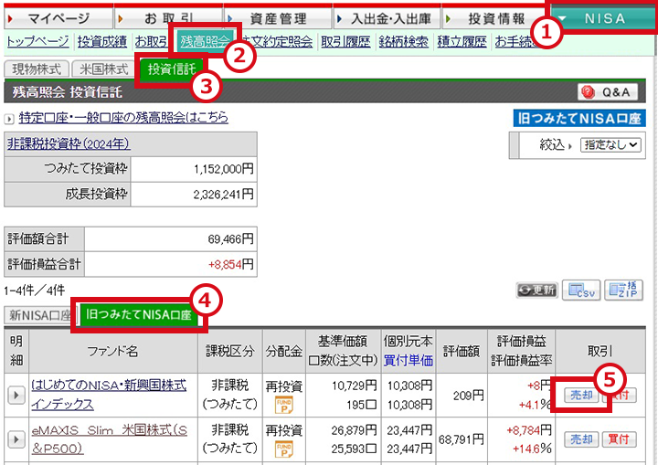 つみたてNISAの残高を確認する（つみたてNISAの残高を売却する）