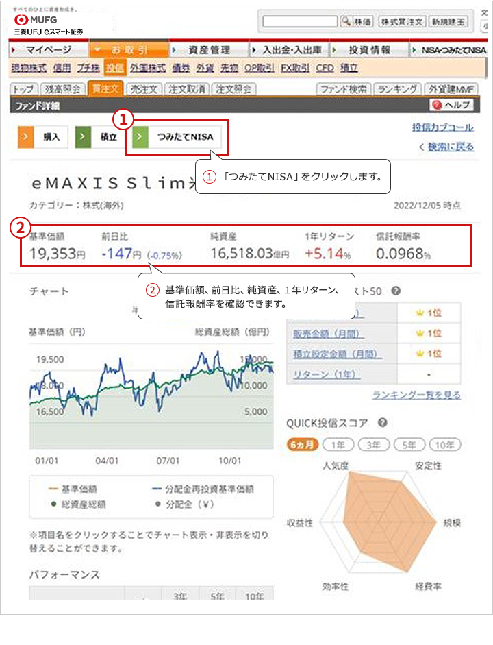 積立したいファンドの【つみたてNISA】ボタンをクリックしてください。