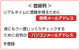 ［登録例］自宅電話番号はご本人以外が出られる可能性があるので携帯電話番号、リアルタイムに情報を得るために携帯メールアドレス、夜にもう一度じっくりチェックするために自宅のパソコンメールアドレスを登録