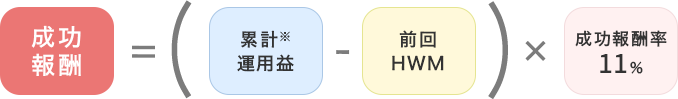 成功報酬の計算方法