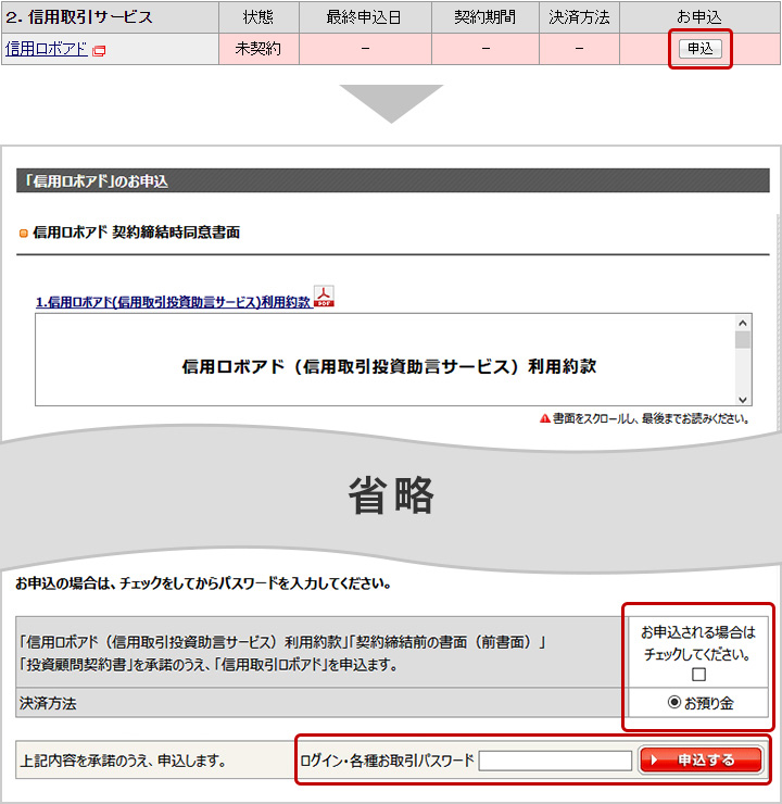 「投資顧問契約」を申し込み（らくらく電子契約）：イメージ図