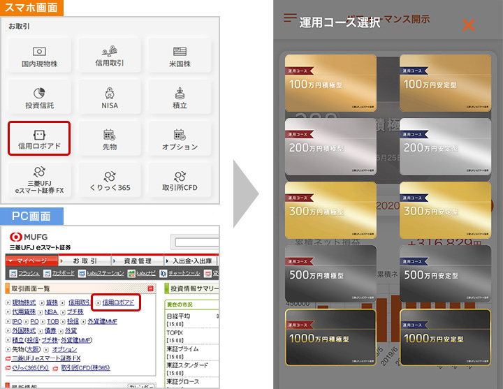 運用コースを設定：イメージ図