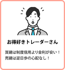 お得好きトレーダーさん 買建は制度信用より金利が安い！売建は逆日歩の心配なし！