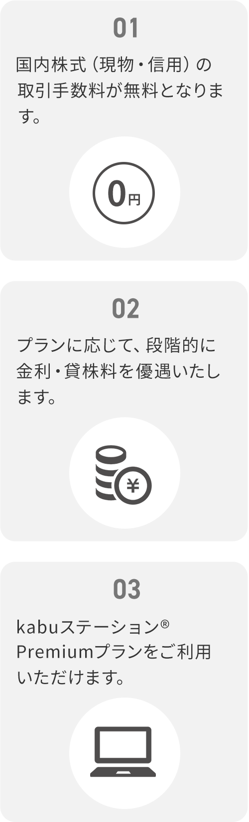 大口優遇プランとは？