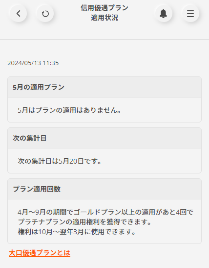 信用優遇プラン適用状況画面