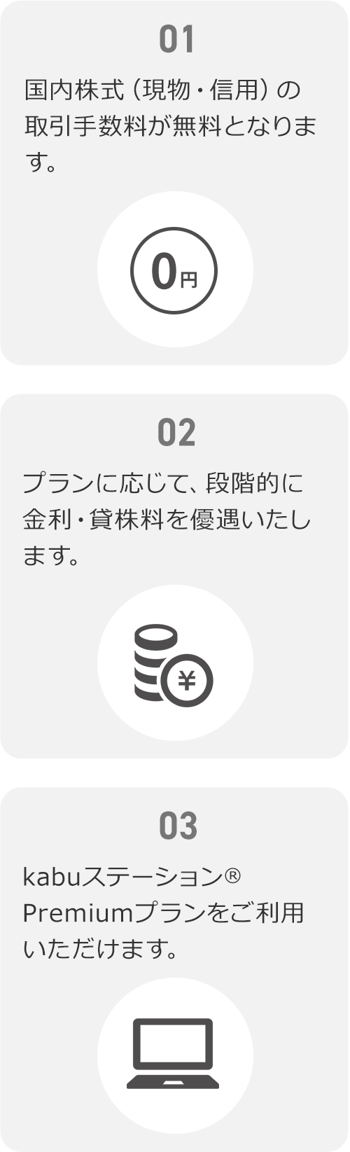 デイトレード信用取引を活用して低コストで大口優遇プランにランクアップするテクニック？！