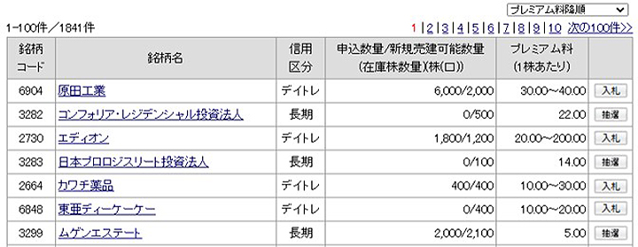 一般信用（長期）売建可能銘柄一覧