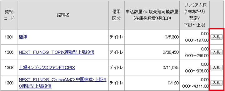 「一般信用（長期・デイトレ）売建可能銘柄一覧」画面から、入札ボタンをクリック！