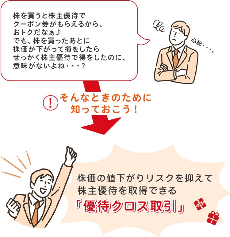 こんな方におすすめ！株主優待は欲しいけど・・・