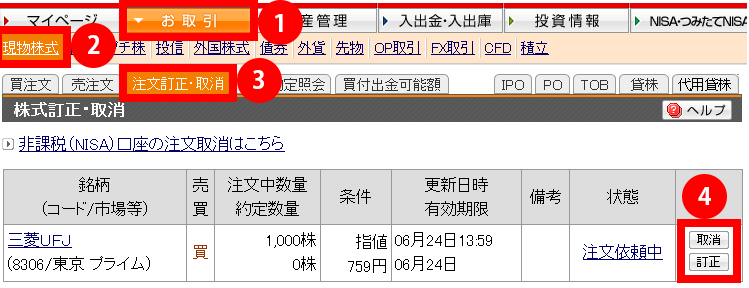 注文の訂正や取消は、ログイン後上部メニュー「1. お取引」→「2. 現物株式」→「3. 注文訂正・取消」画面より、訂正や取消をしたい注文の右側にあるボタン4. をクリックします。ご注文は約定または失効前であれば原則、24時間いつでも訂正したり、取消したりすることが可能です。