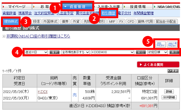 ログイン後上部メニュー「1. 資産管理」→「2. 取引履歴」→「3. 現物株式」と進んでいただくと、現物株式の取引履歴をご確認いただけます。
4. また、年月の選択や、銘柄を絞り込み、表示順の変更が可能です。5. 取引履歴はCSVで出力することが可能です。