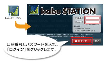 kabuステーション®を起動します