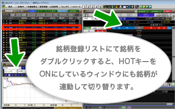 HOTキーで連携機能を活用します