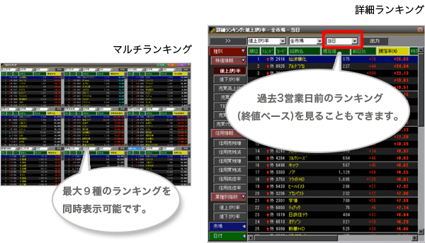 「詳細ランキング」から銘柄を探します