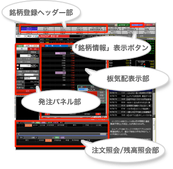 「フル板発注」の画面構成を確認します