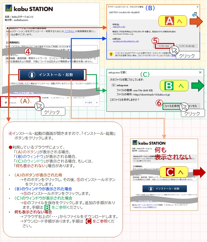 kabuステーション®のインストール方法