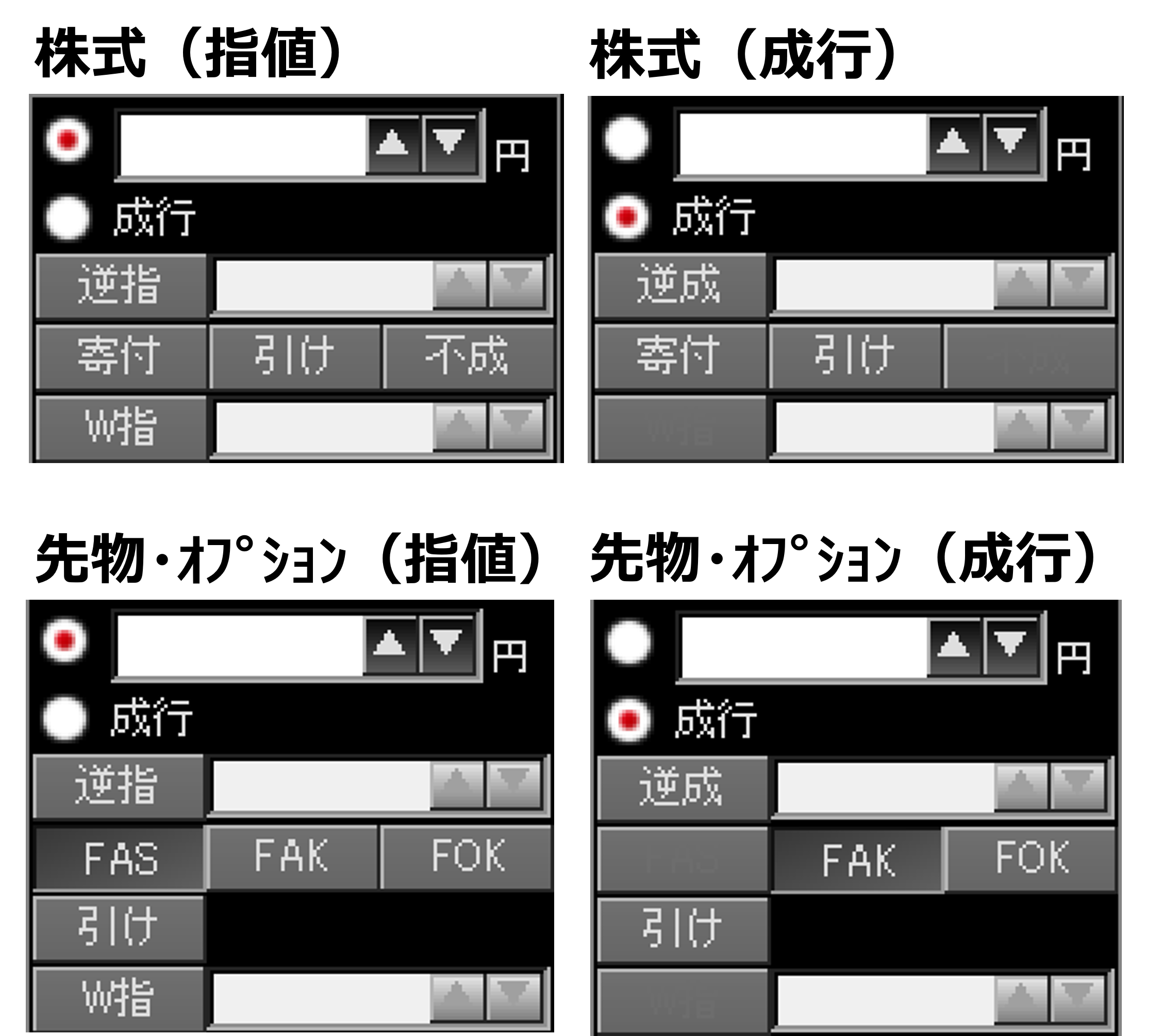 注文条件入力