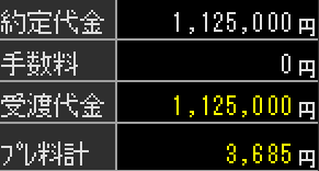 概算金額