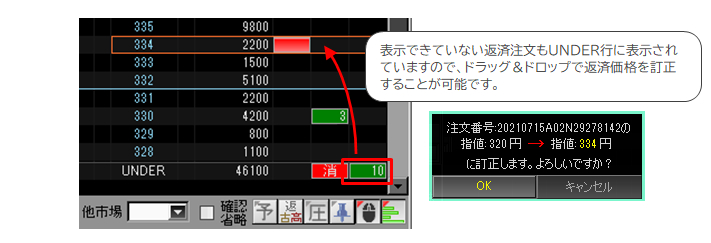 表示できていない5300円の買建玉もUNDER行に表示され、ドラッグ＆ドロップ返済が可能！