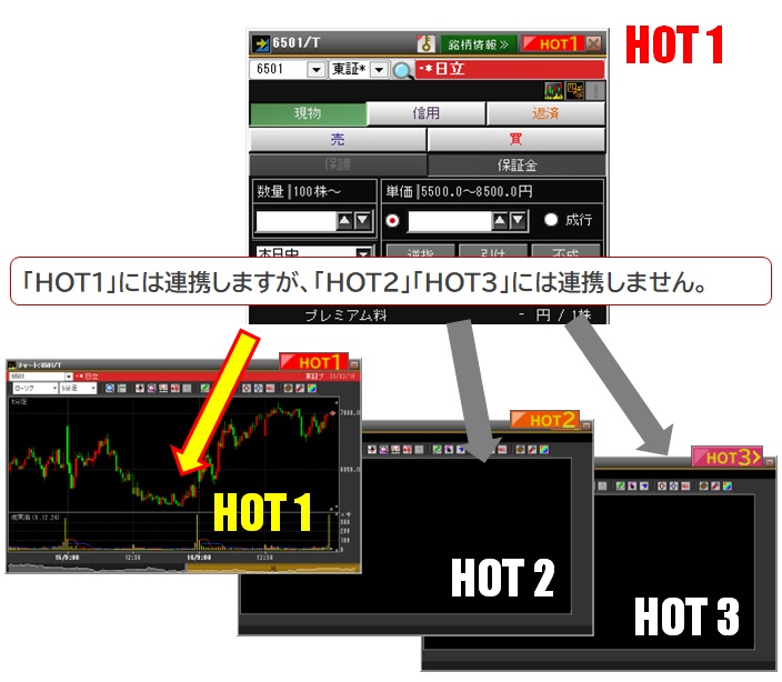 HOTキーの初期設定(3)