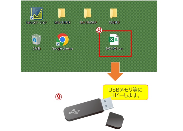 デスクトップからUSBにコピー