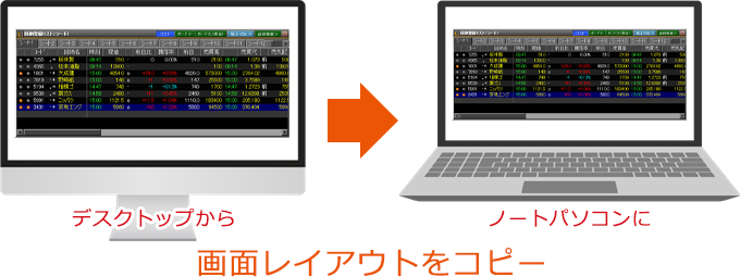 デスクトップからノートパソコンに画面レイアウトをコピー