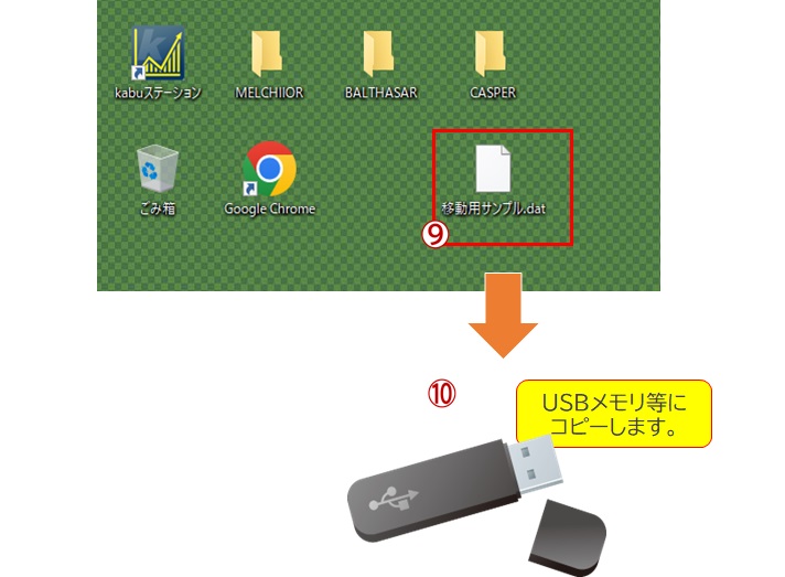 デスクトップからUSBにコピー