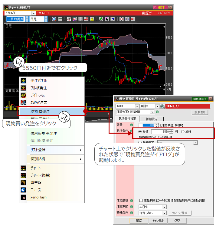 チャートからの発注