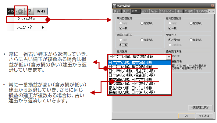 返済発注 現物/信用/先物OP