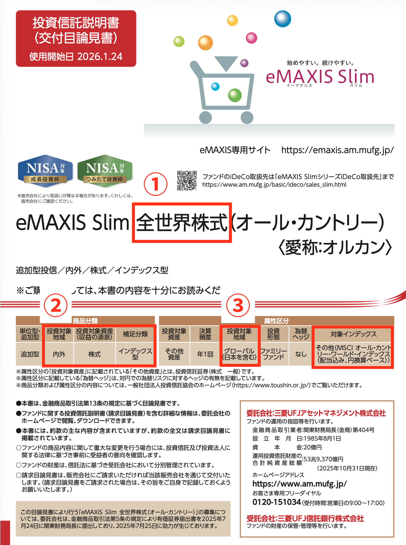 eMAXIS Slim 全世界株式(オール・カントリー)