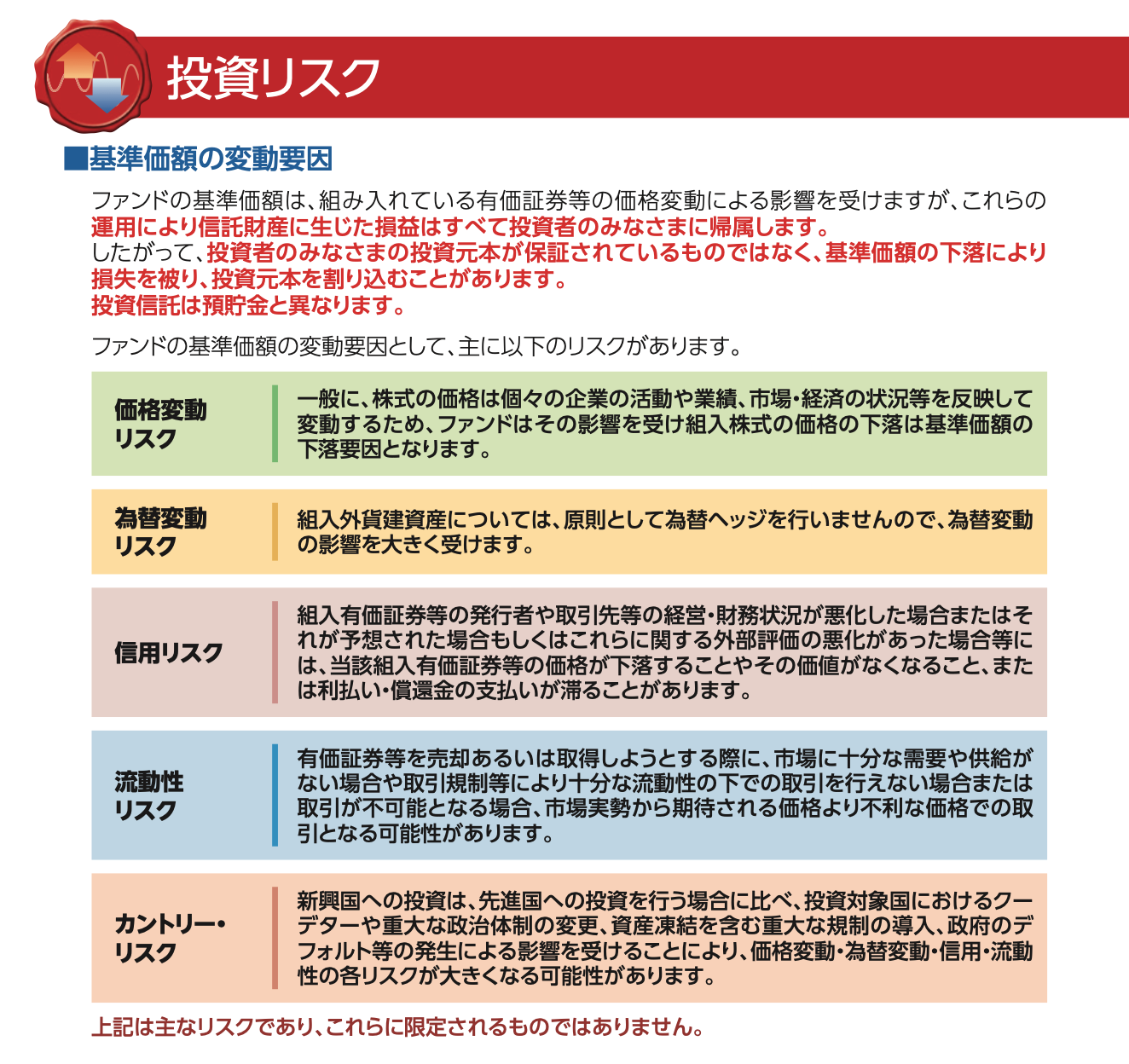 <投資リスクの記載例>