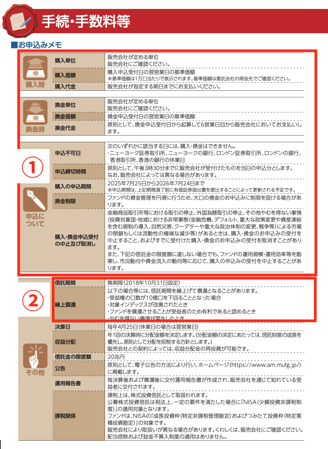 ＜手続き・手数料等の記載例➀➁＞