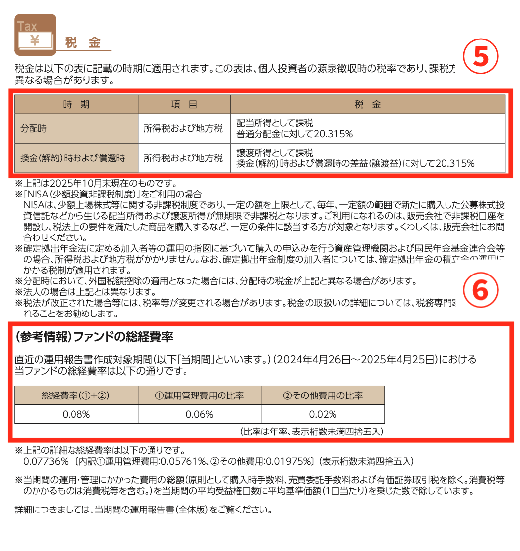 <手続き・手数料等の記載例➄➅>