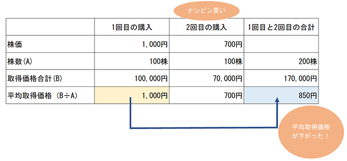 画像01