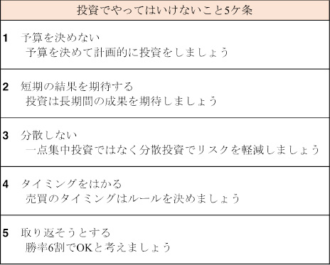 投資でやってはいけないこと5ケ条