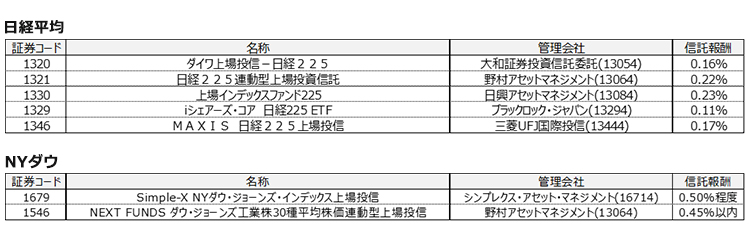 画像の説明が入ります