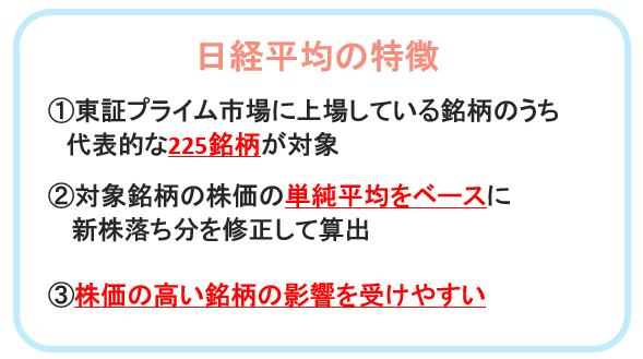 日経平均の特徴