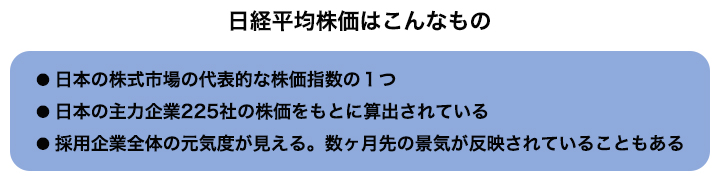 日経平均株価はこんなもの