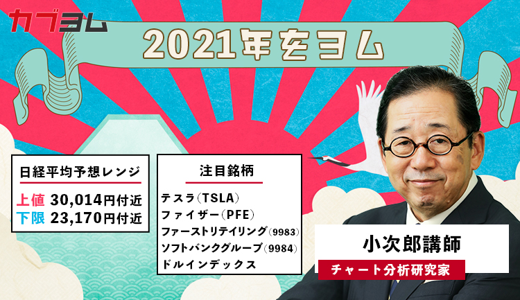 【特集】2021年をヨム/小次郎講師氏